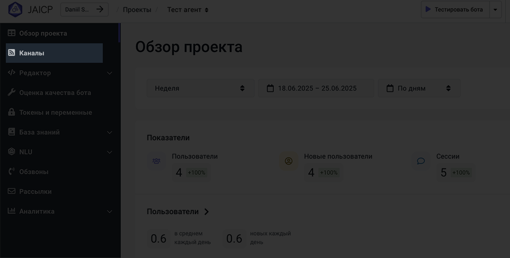 Каналы