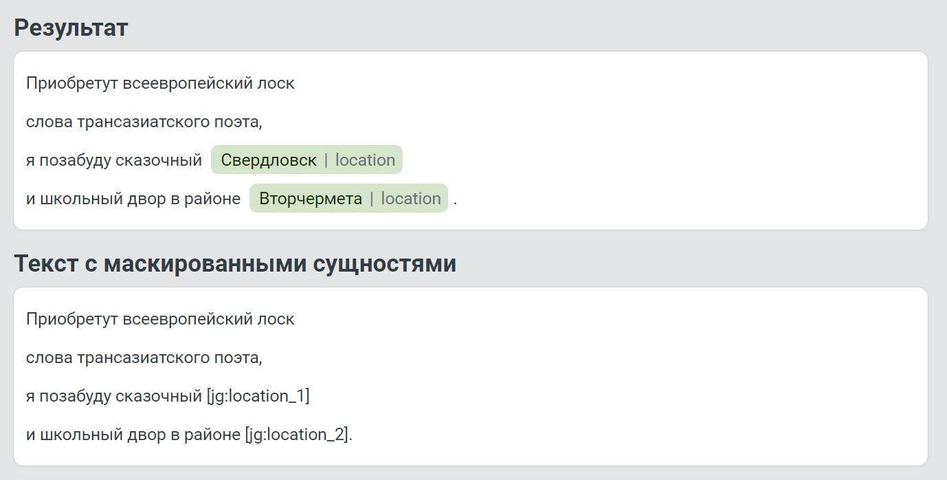 Результаты тестирования фильтров